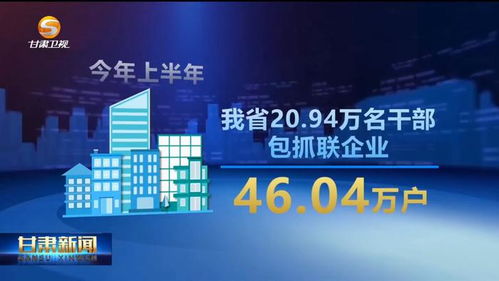 甘肅新聞 做優(yōu)營商環(huán)境軟實力，做強服務企業(yè)硬支撐，以項目策劃與公關服務助推區(qū)域發(fā)展