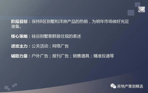 筑夢未來，悅見生活——【項目名稱】房地產(chǎn)項目整合傳播與公關(guān)策劃方案