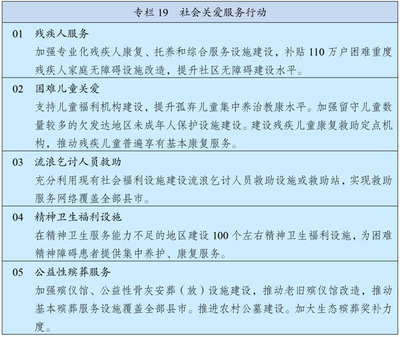 政策解讀與戰略機遇——《十四五規劃》下中國國際工程咨詢業的發展前景與咨詢服務轉型